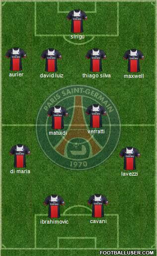 Paris Saint-Germain Formation 2014