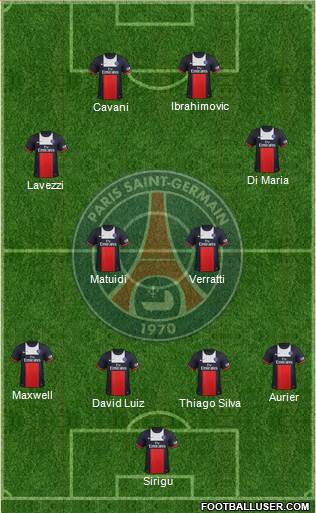 Paris Saint-Germain Formation 2014