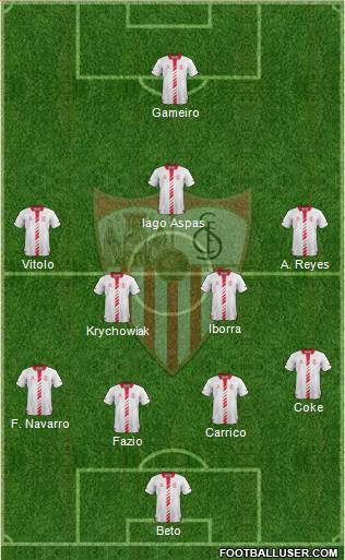 Sevilla F.C., S.A.D. Formation 2014