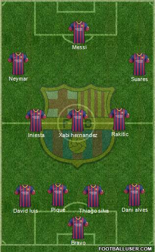 F.C. Barcelona Formation 2014