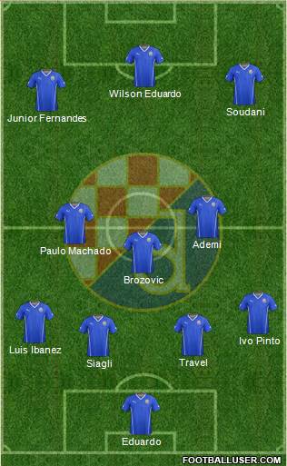 NK Dinamo Formation 2014