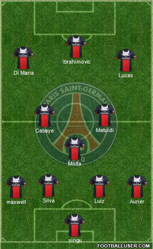 Paris Saint-Germain Formation 2014