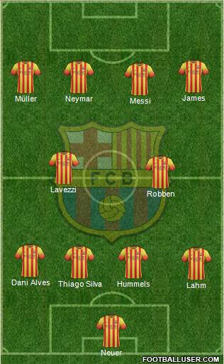 F.C. Barcelona Formation 2014