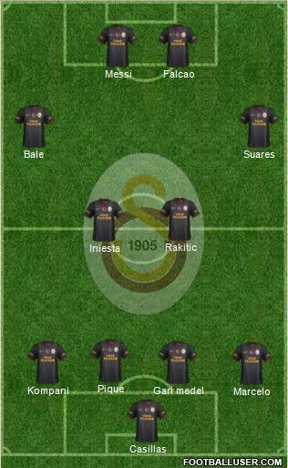 Galatasaray SK Formation 2014