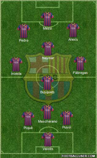 F.C. Barcelona Formation 2014