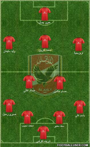 Al-Ahly Sporting Club Formation 2014