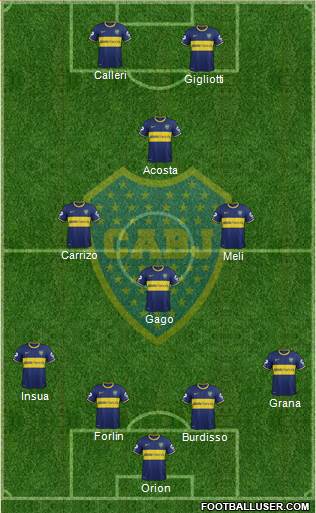 Boca Juniors Formation 2014