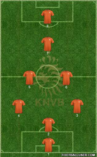 Holland Formation 2014