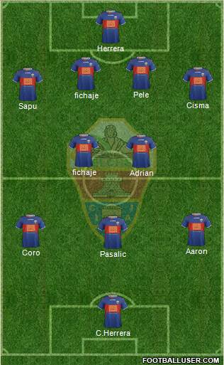Elche C.F., S.A.D. Formation 2014