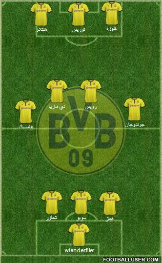 Borussia Dortmund Formation 2014