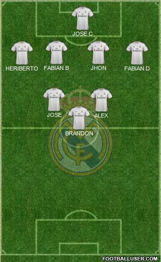 R. Madrid Castilla Formation 2014