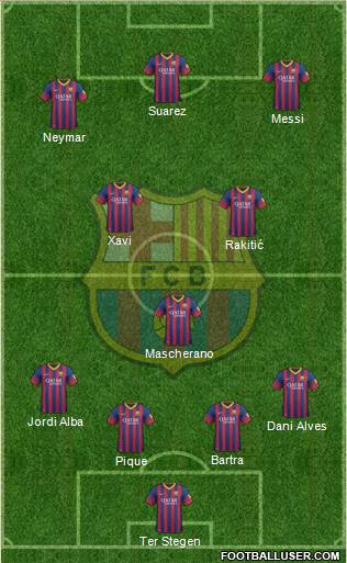 F.C. Barcelona Formation 2014