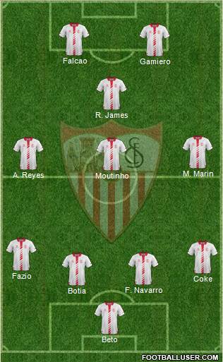 Sevilla F.C., S.A.D. Formation 2014