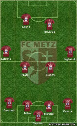Football Club de Metz Formation 2014