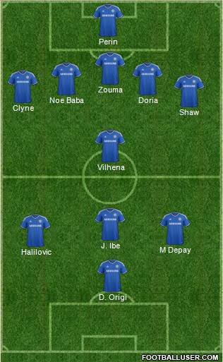 Chelsea Formation 2014
