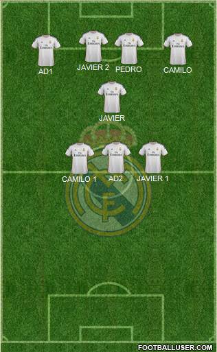 R. Madrid Castilla Formation 2014