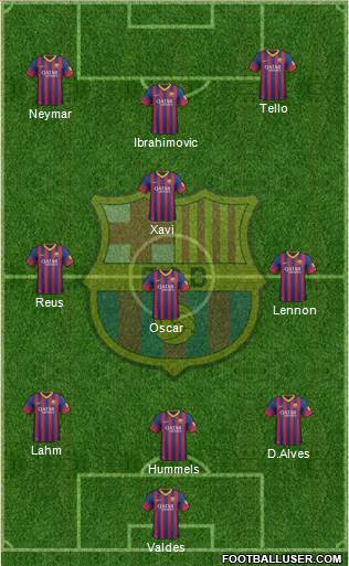 F.C. Barcelona Formation 2014