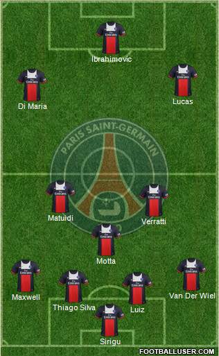 Paris Saint-Germain Formation 2014