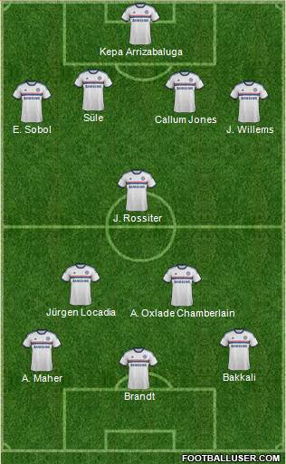 Chelsea Formation 2014