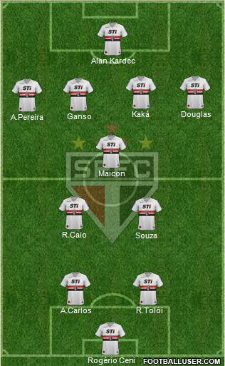 São Paulo FC Formation 2014