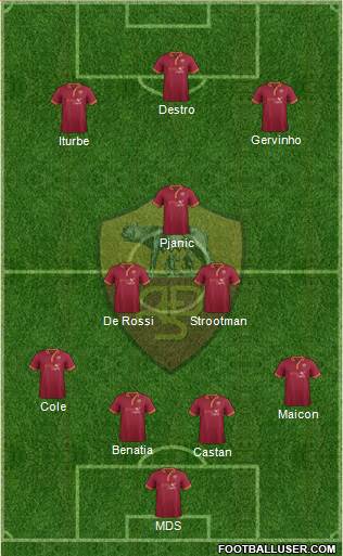 AS Roma Formation 2014