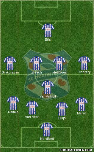 sc Heerenveen Formation 2014