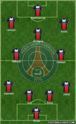 Paris Saint-Germain Formation 2014