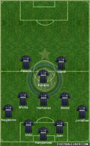 F.C. Internazionale Formation 2014