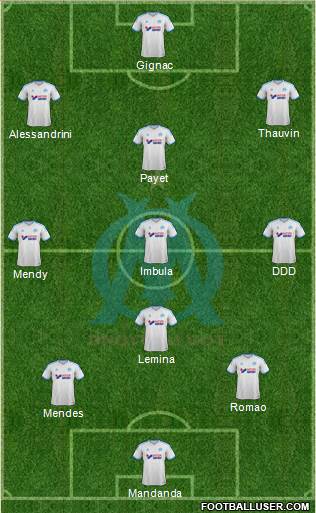 Olympique de Marseille Formation 2014