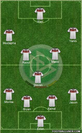 Germany Formation 2014