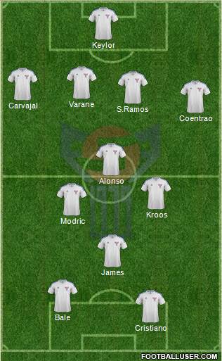 Faroe Islands Formation 2014