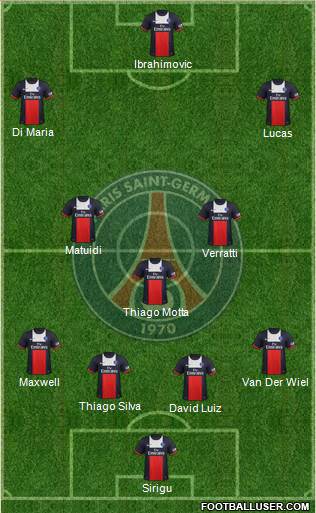 Paris Saint-Germain Formation 2014