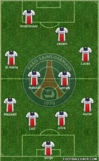 Paris Saint-Germain Formation 2014