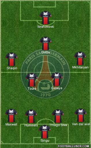 Paris Saint-Germain Formation 2014