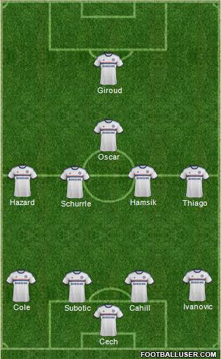 Chelsea Formation 2014