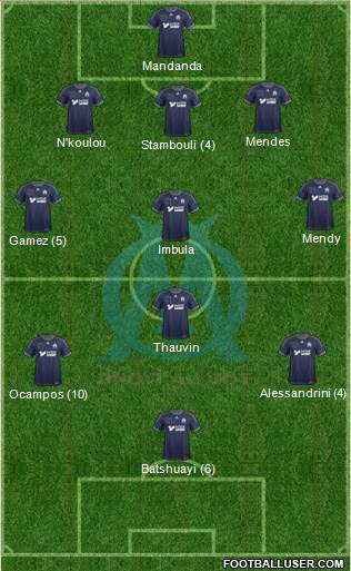 Olympique de Marseille Formation 2014