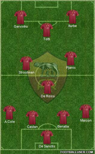 AS Roma Formation 2014