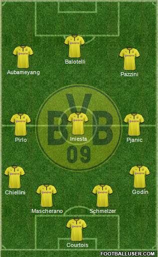 Borussia Dortmund Formation 2014