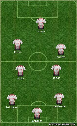 Liverpool Formation 2014