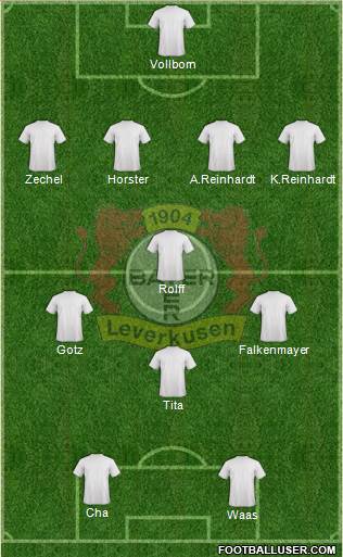Bayer 04 Leverkusen Formation 2014
