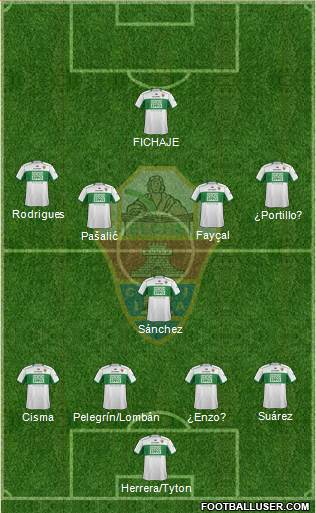 Elche C.F., S.A.D. Formation 2014