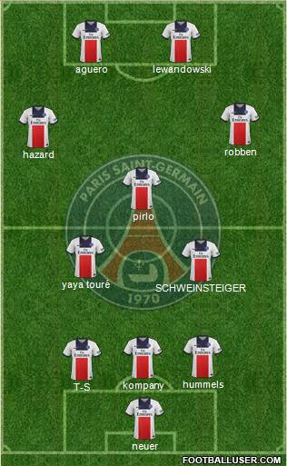 Paris Saint-Germain Formation 2014