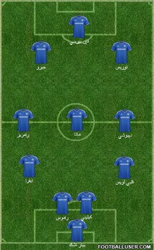 Chelsea Formation 2014