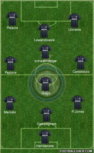 F.C. Internazionale Formation 2014