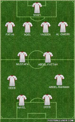 Jordan Formation 2014