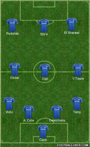 Chelsea Formation 2014