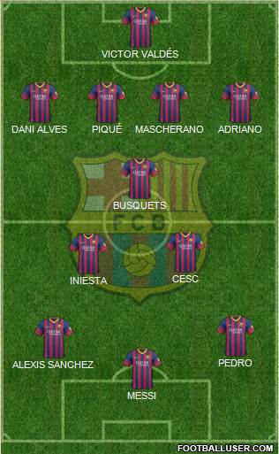 F.C. Barcelona Formation 2014