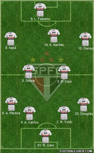 São Paulo FC Formation 2014