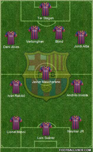 F.C. Barcelona Formation 2014