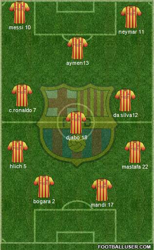 F.C. Barcelona Formation 2014